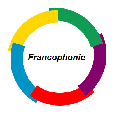 francofonia.png